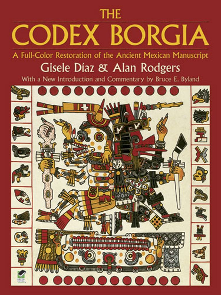 Kitab Codex Borgia Tidak Banyak Orang Tau